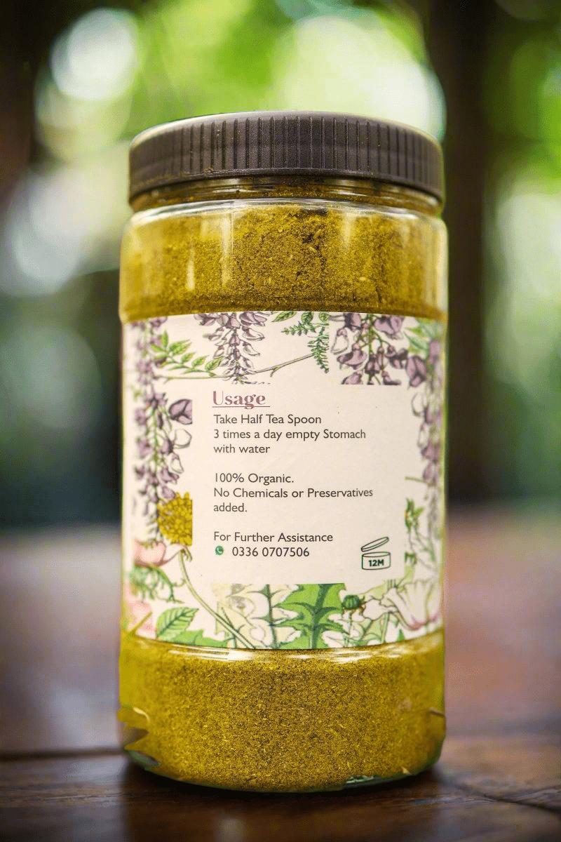 Weightloss Solution ) By Dr Rubina1