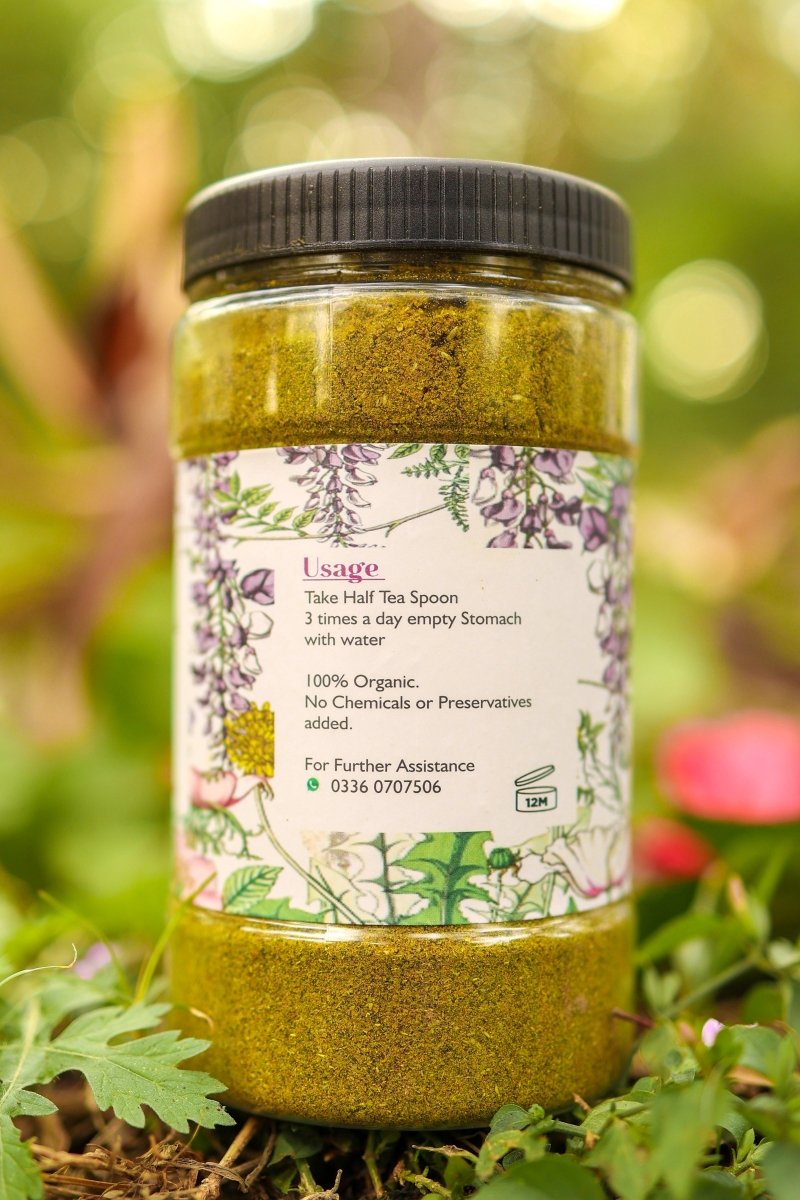 Weightloss Solution ) By Dr Rubina1